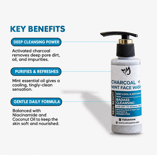 Charcoal Mint Face Wash