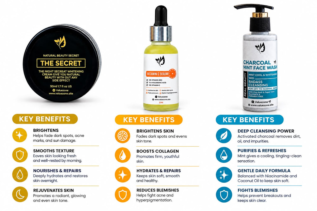 Valuezone 3-in-1 Skincare Combo for Men & Women